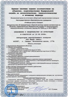 Свидетельство об аттестации лаборатории неразрушающего контроля (оборот)